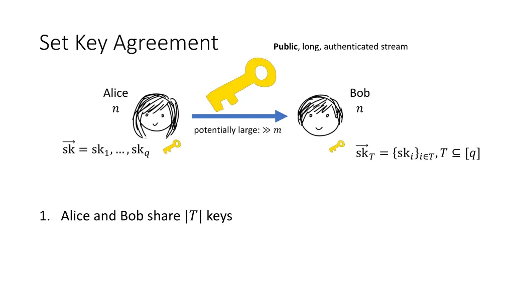 set key agreement