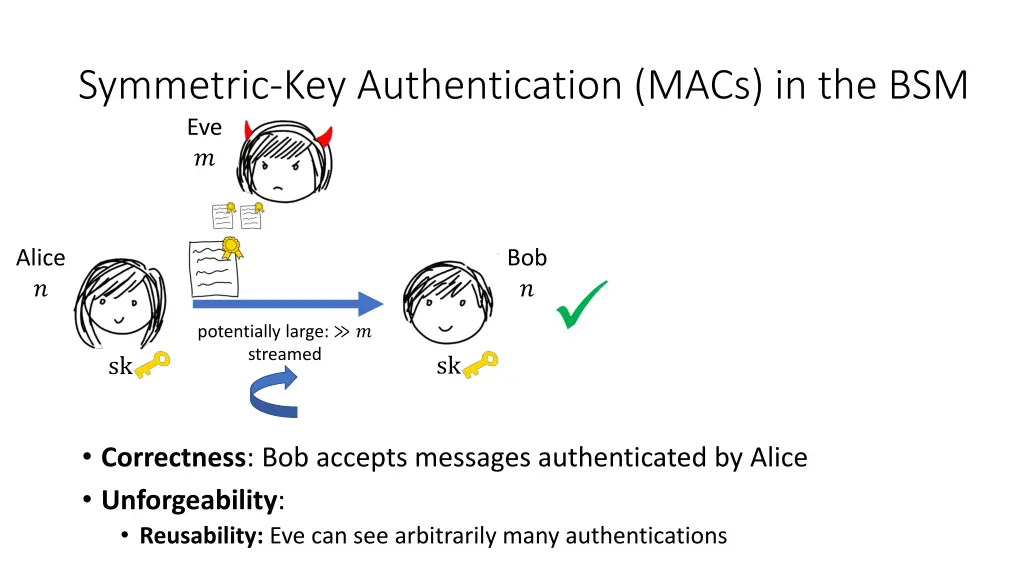 symmetric key authentication macs in the bsm 2