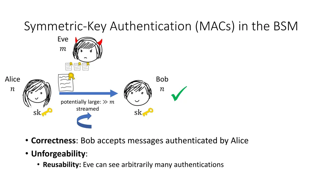 symmetric key authentication macs in the bsm 3