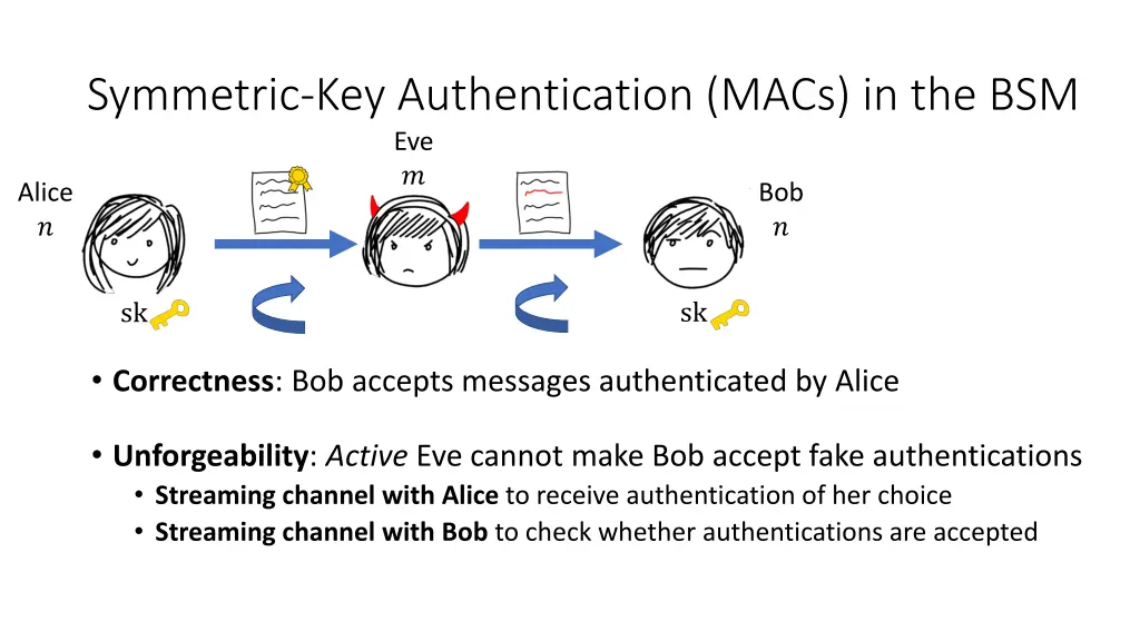 symmetric key authentication macs in the bsm 6