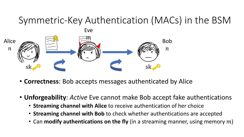 symmetric key authentication macs in the bsm 7