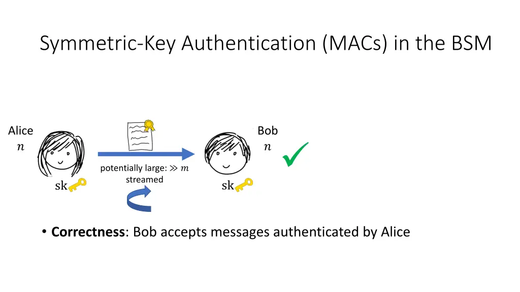 symmetric key authentication macs in the bsm