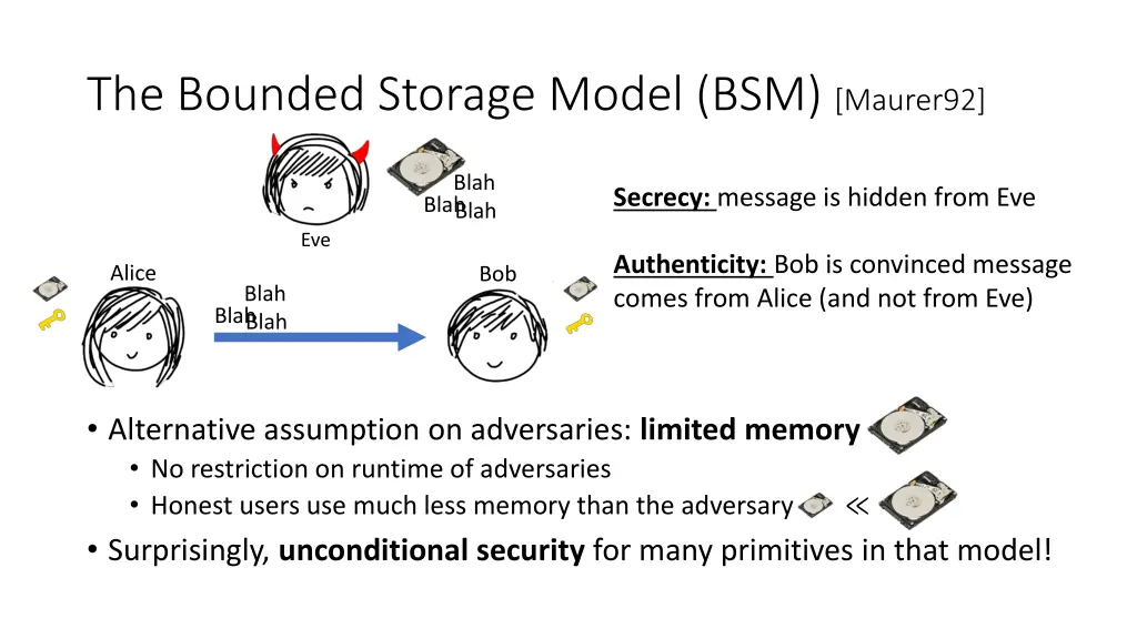 the bounded storage model bsm maurer92 1