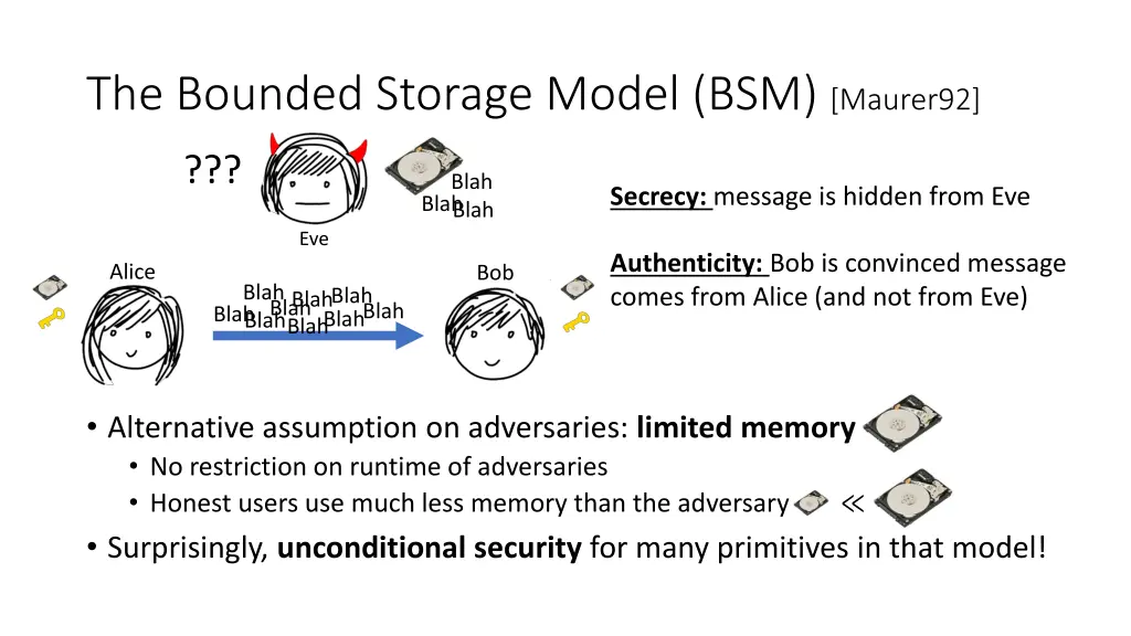 the bounded storage model bsm maurer92 2