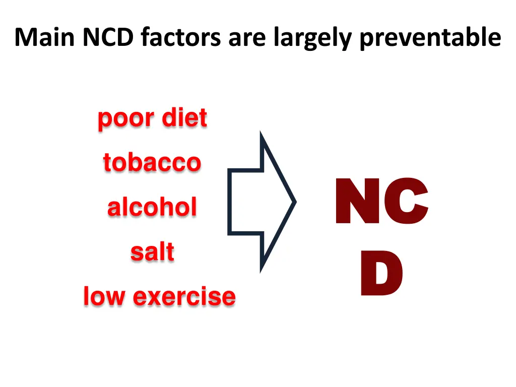 main ncd factors are largely preventable