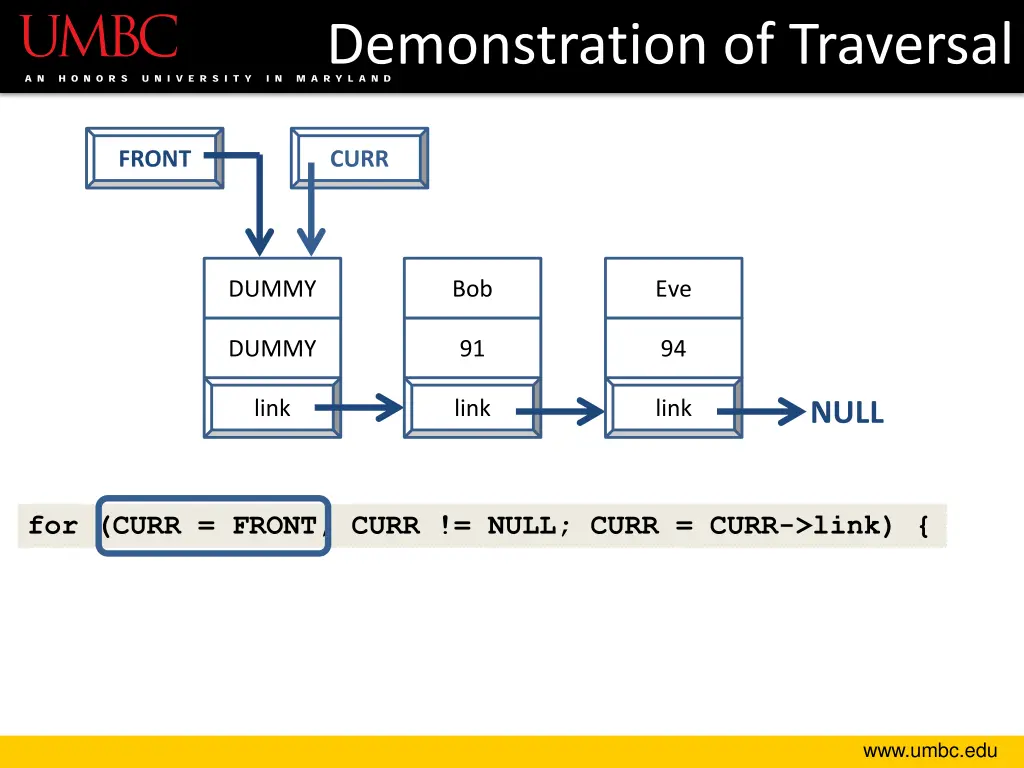 demonstration of traversal 1