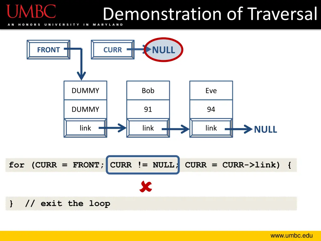 demonstration of traversal 11