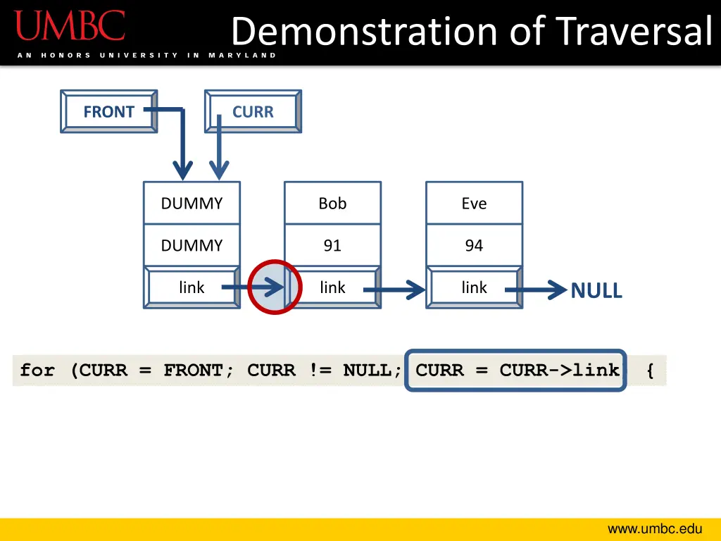 demonstration of traversal 3