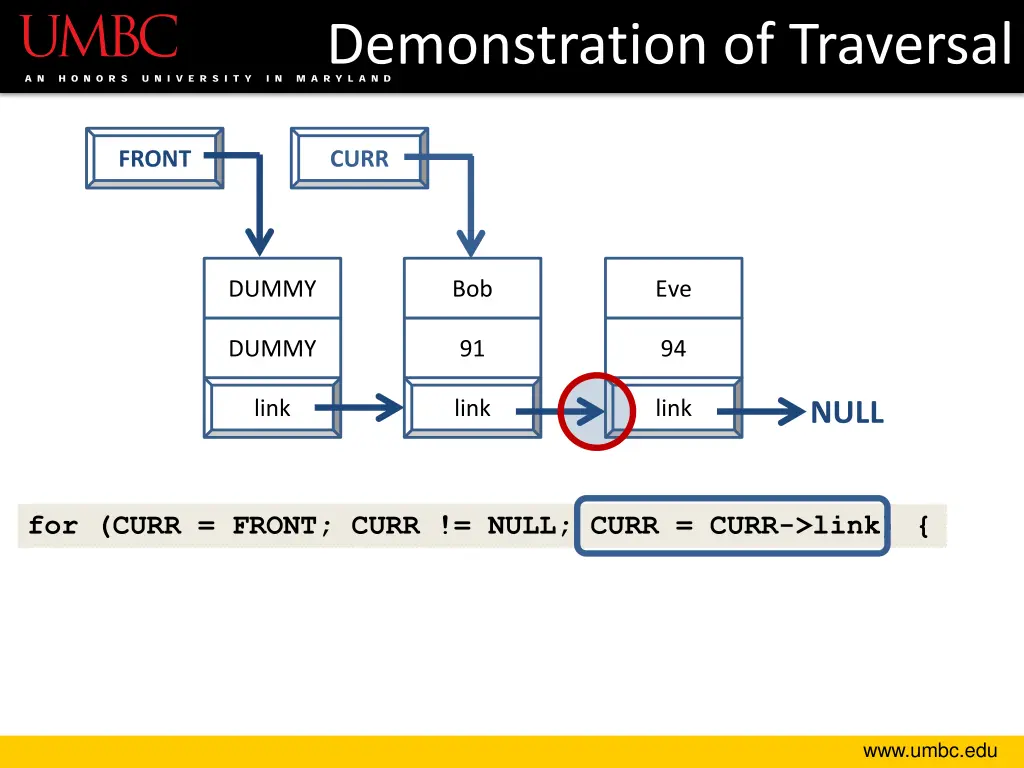 demonstration of traversal 6