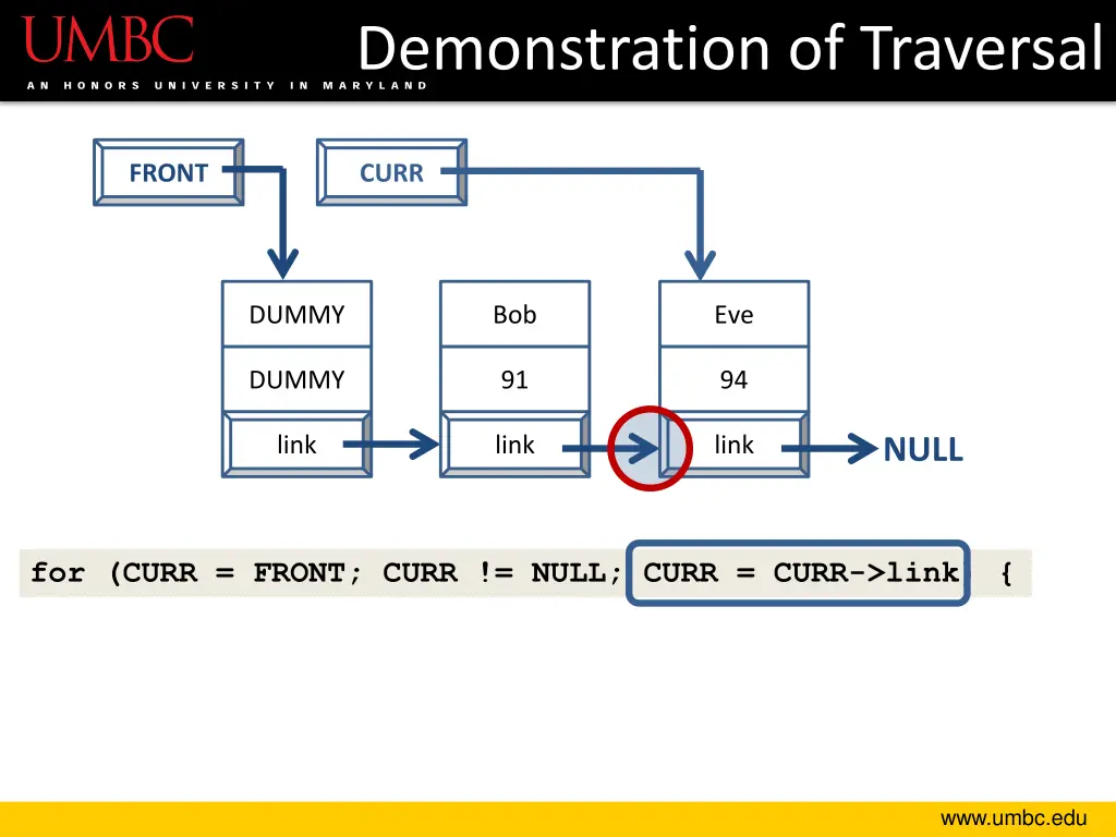 demonstration of traversal 7