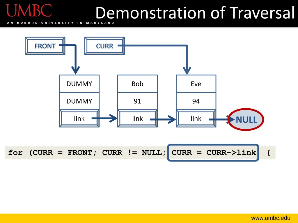 demonstration of traversal 9