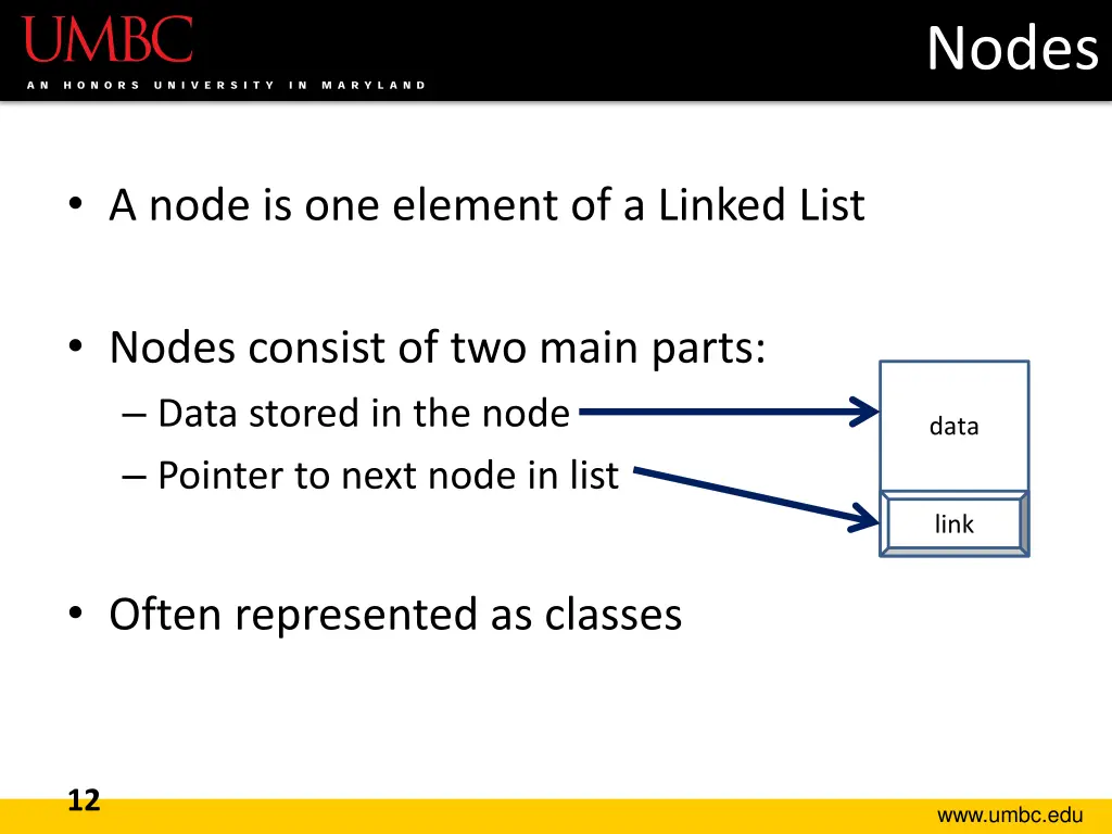 nodes 1