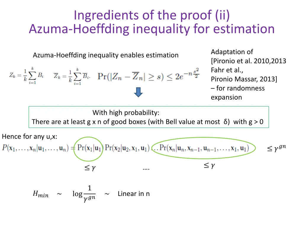 ingredients of the proof ii azuma hoeffding