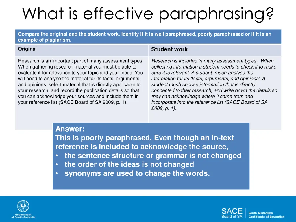 what is effective paraphrasing 1