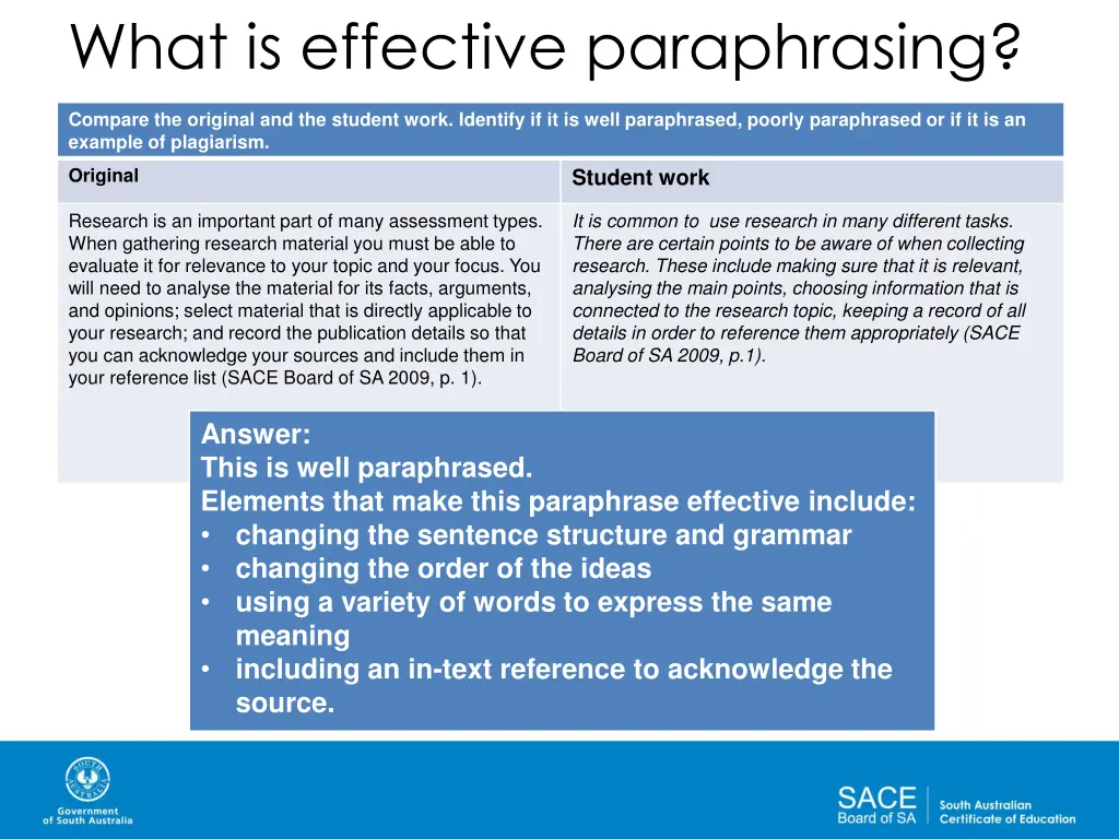 what is effective paraphrasing 2