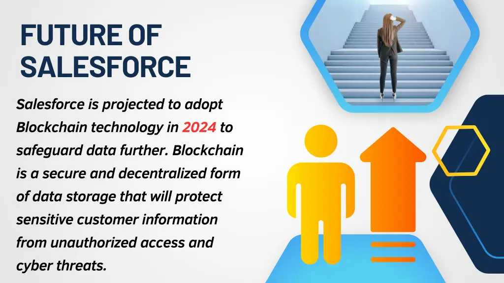 future of salesforce