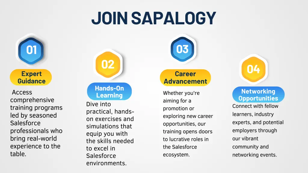 join sapalogy