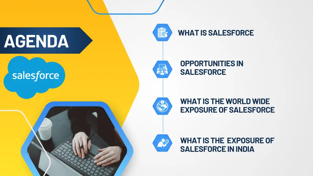 what is salesforce