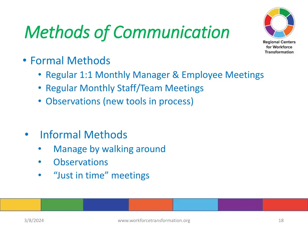 methods of communication methods of communication