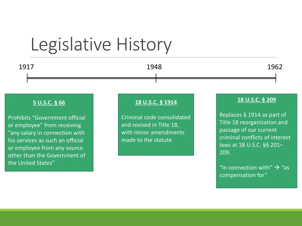 legislative history