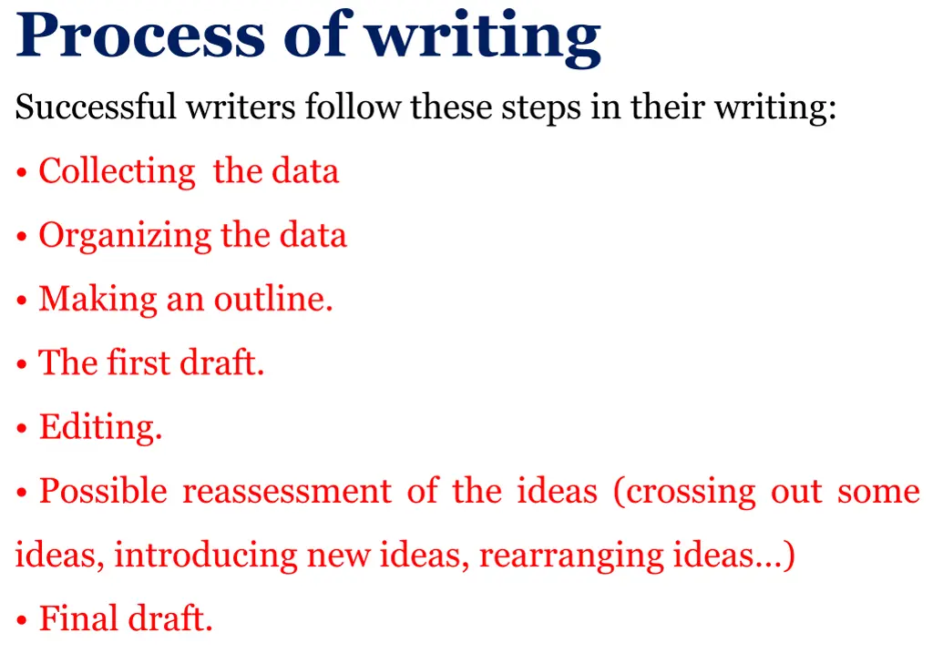 process of writing successful writers follow