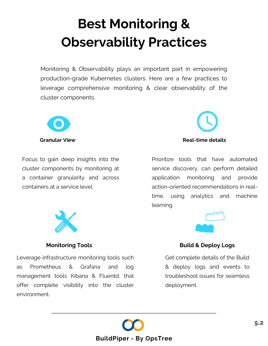 best monitoring observability practices