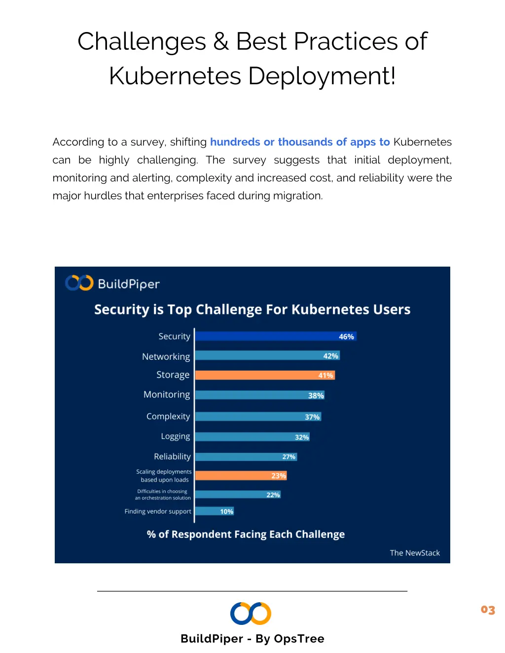 challenges best practices of kubernetes deployment