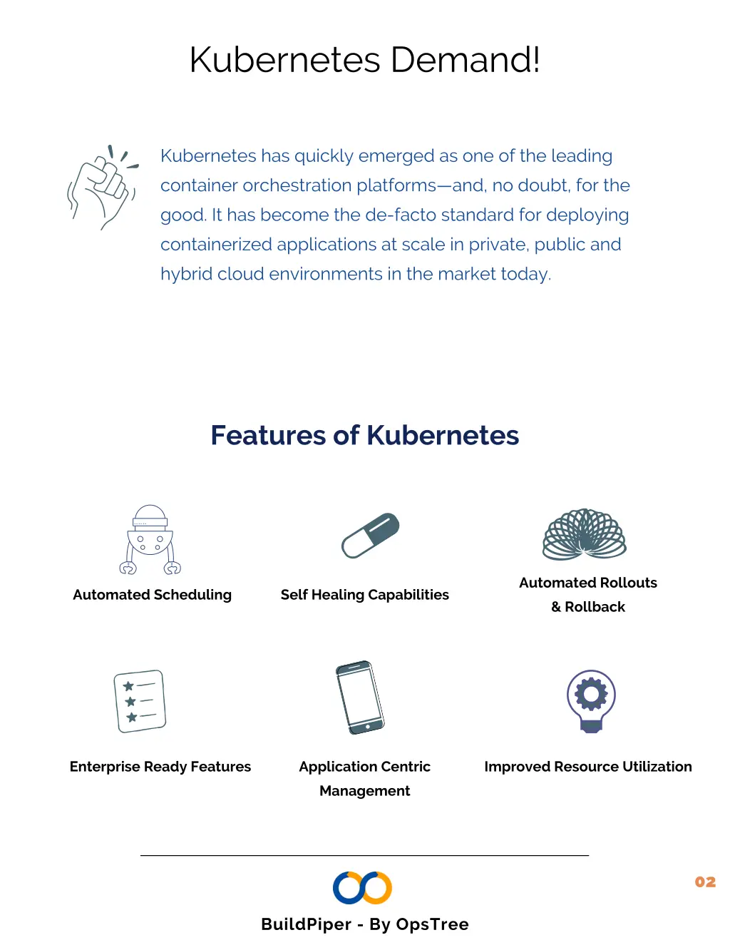 kubernetes demand