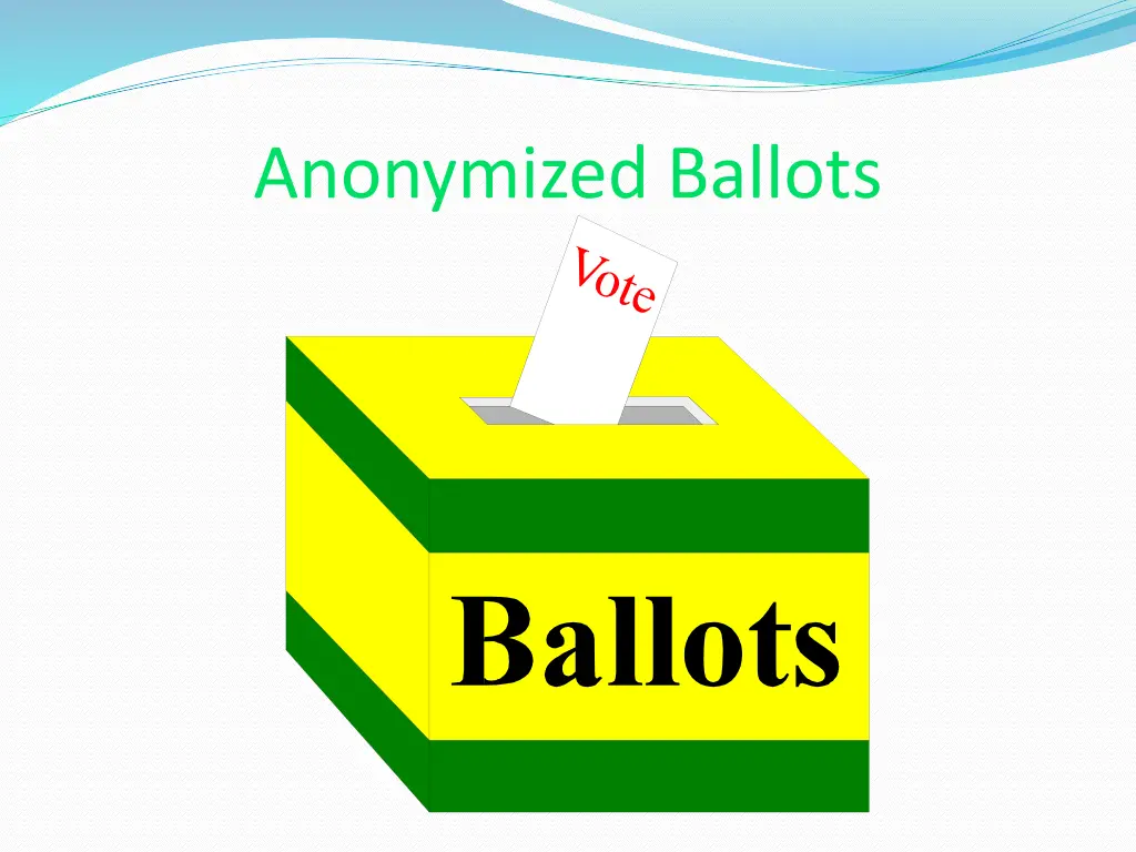 anonymized ballots