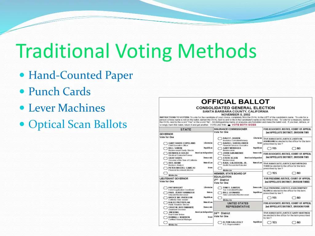 traditional voting methods 4