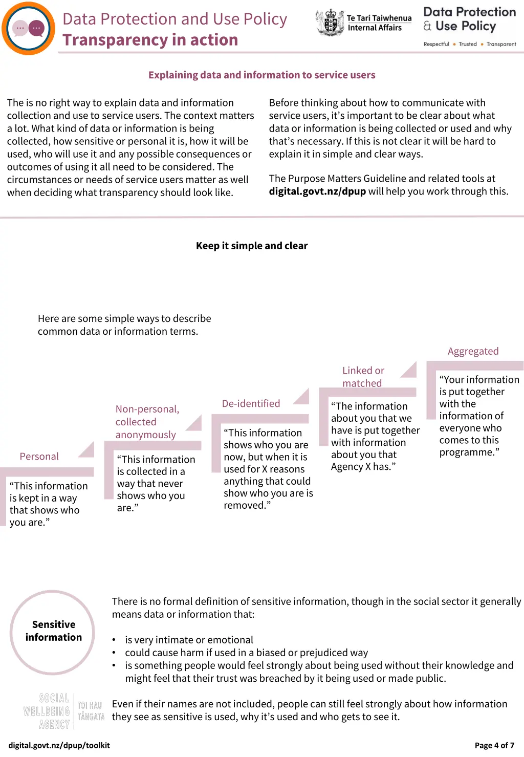 data protection and use policy transparency 3