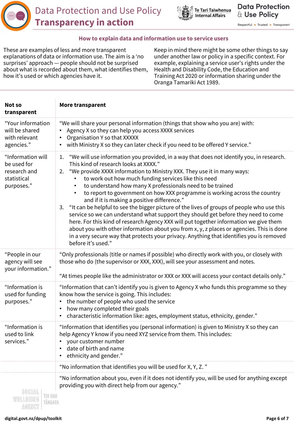 data protection and use policy transparency 5