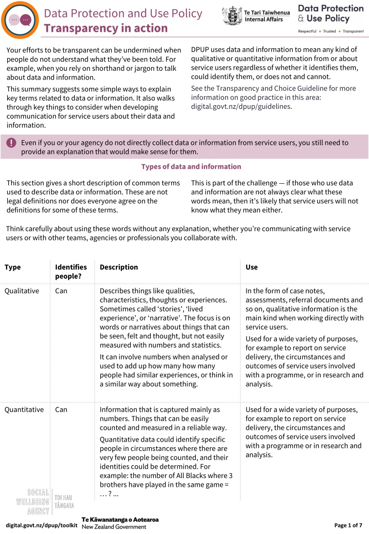 data protection and use policy transparency