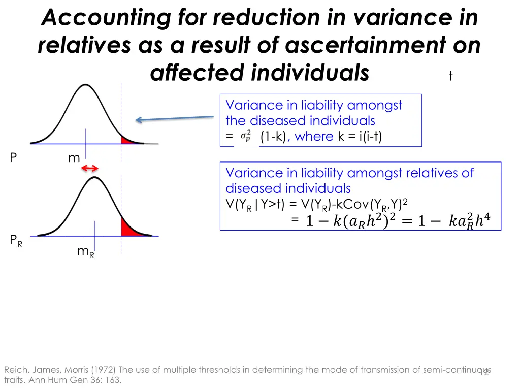 accounting for reduction in variance in relatives