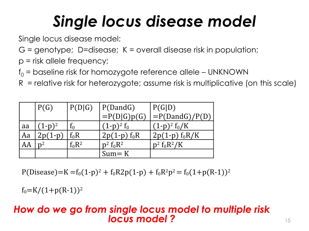 single locus disease model single locus disease