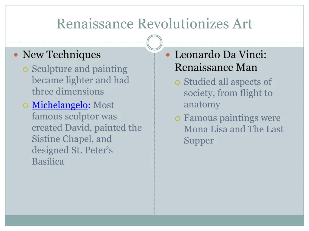 renaissance revolutionizes art