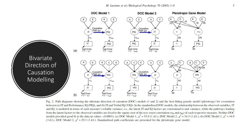 bivariate direction of causation modelling