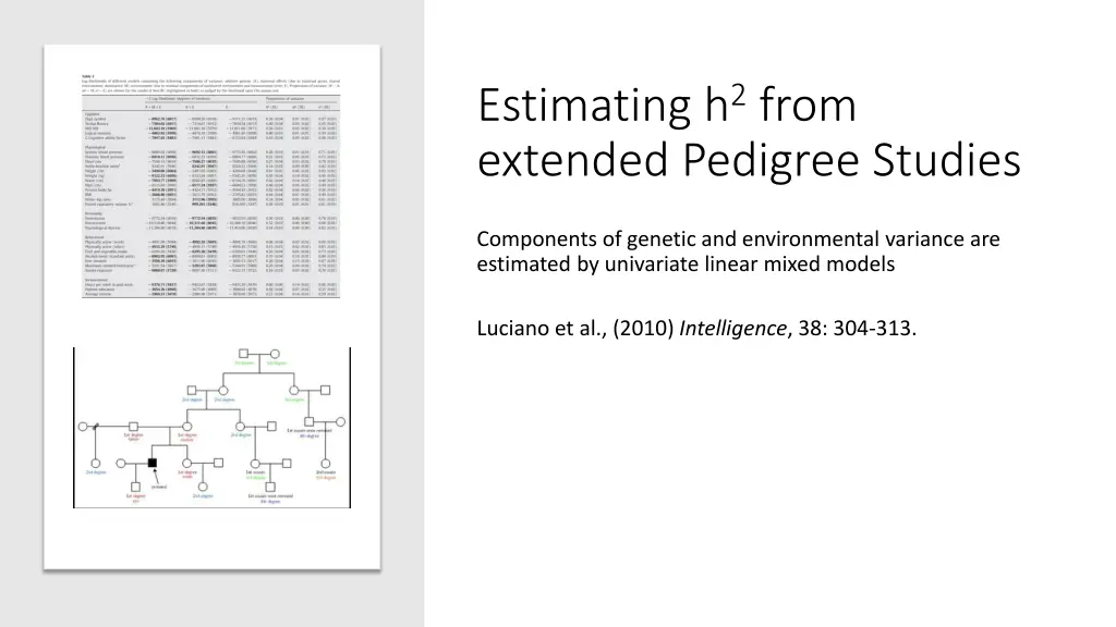 estimating h 2 from extended pedigree studies