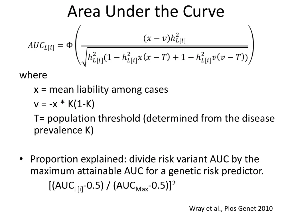 area under the curve