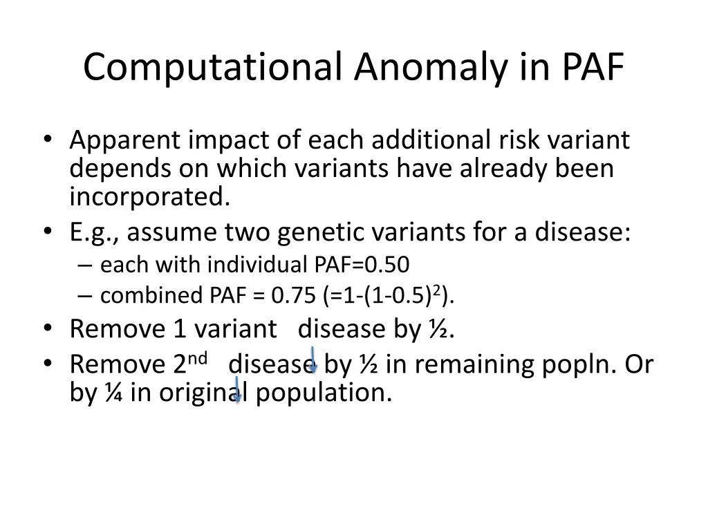 computational anomaly in paf