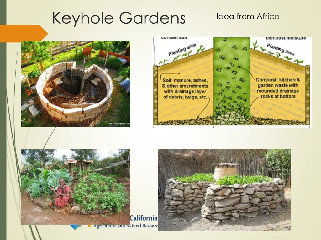 keyhole gardens