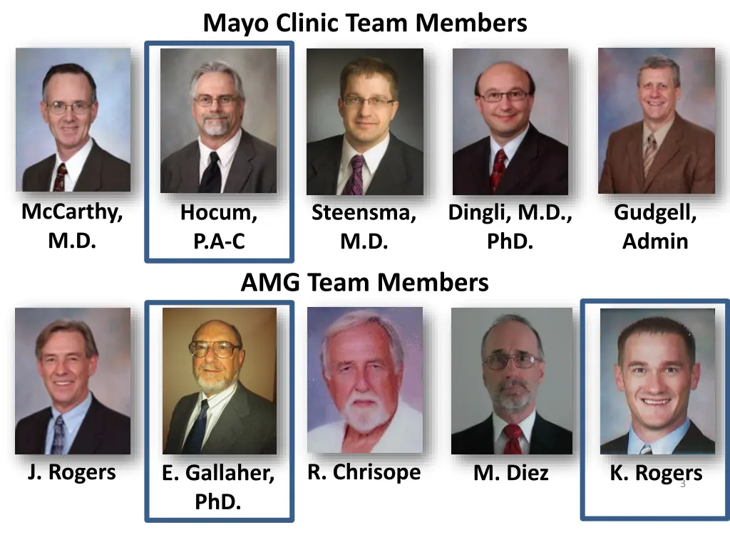 mayo clinic team members