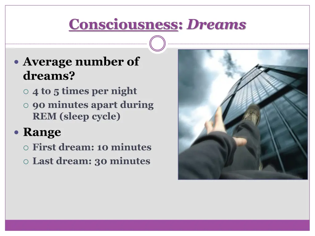 consciousness dreams 2