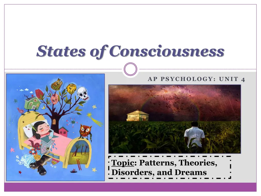 states of consciousness