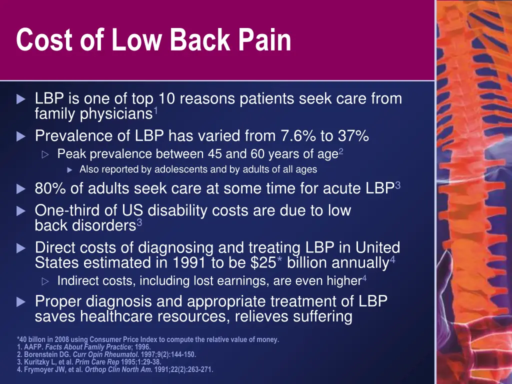 cost of low back pain