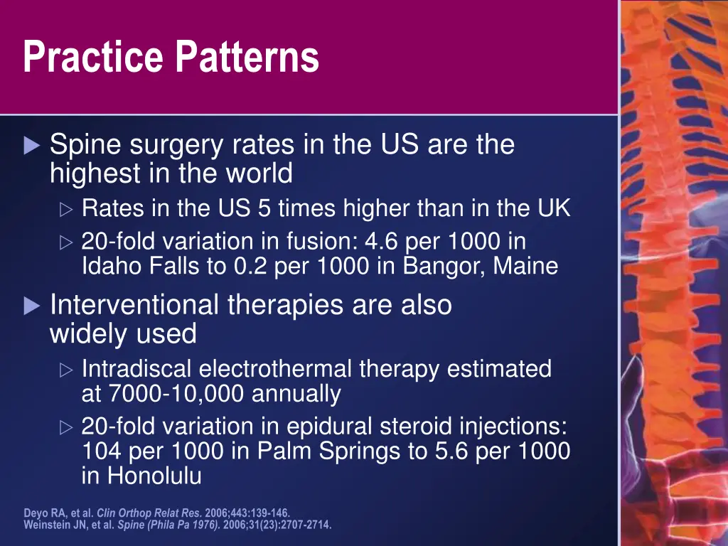 practice patterns