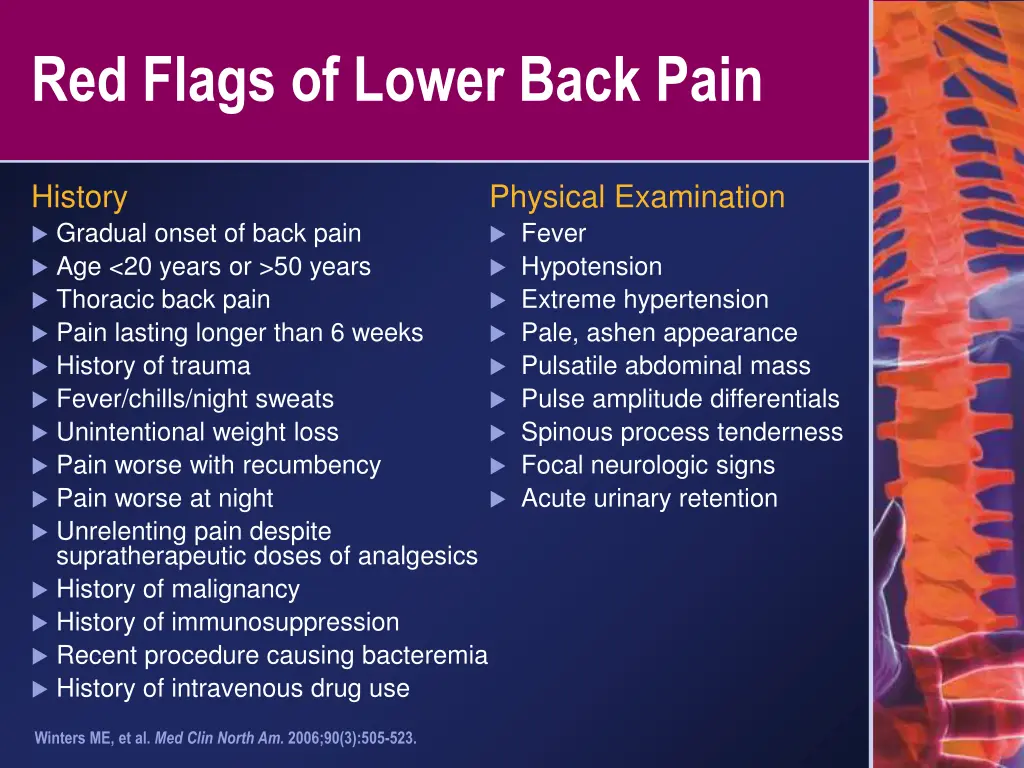 red flags of lower back pain