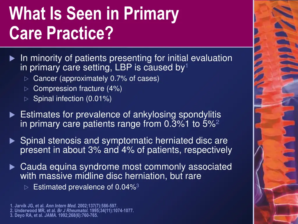 what is seen in primary care practice