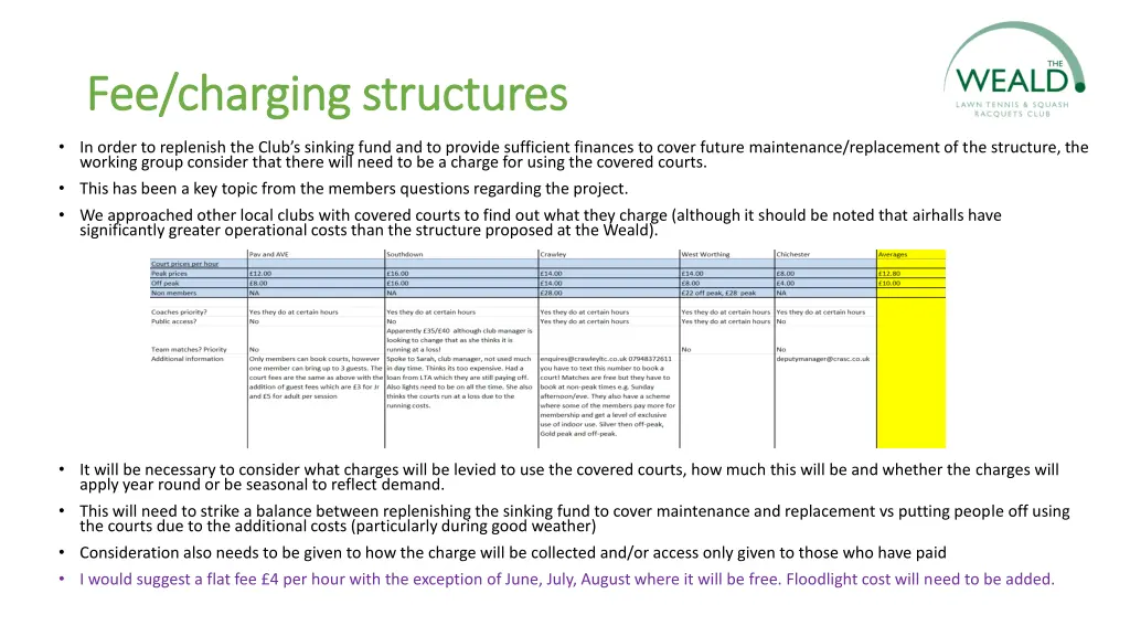 fee charging structures fee charging structures