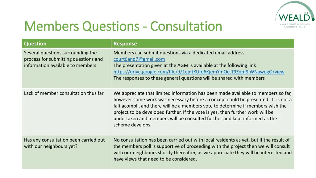 members questions members questions consultation